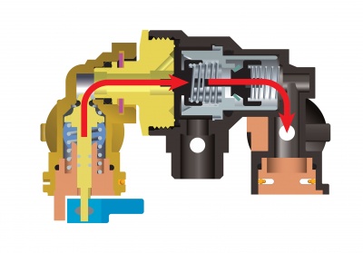 Keyless Filling Link